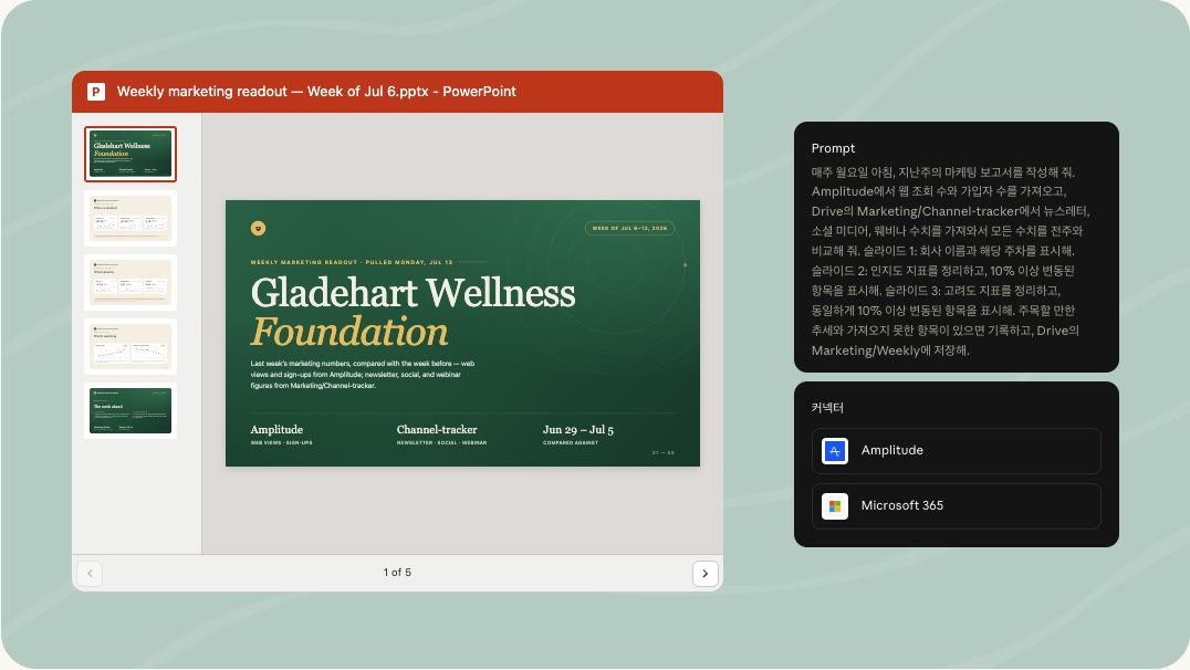 주간 마케팅 보고서 작성 요청 문장과 Claude가 만든 5장짜리 PowerPoint 보고서 화면