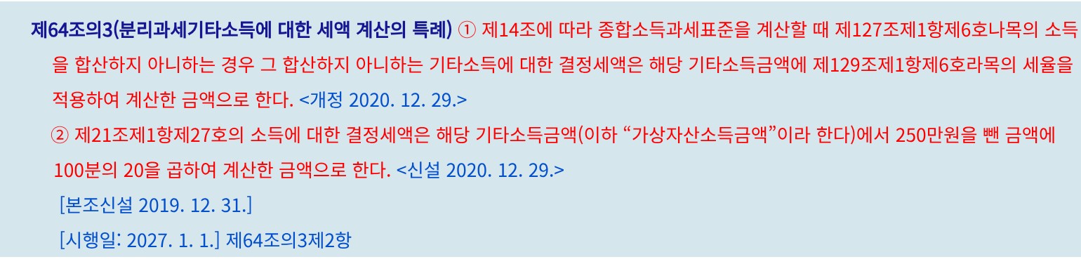 국가법령정보센터 소득세법 화면에서 제64조의3(분리과세기타소득에 대한 세액 계산의 특례)을 캡처했어요. ②항에 「제21조제1항제27호의 소득에 대한 결정세액은 해당 기타소득금액(이하 "가상자산소득금액"이라 한다)에서 250만원을 뺀 금액에 100분의 20을 곱하여 계산한 금액으로 한다」고 적혀 있고, 아래에 「[시행일: 2027. 1. 1.] 제64조의3제2항」이 표시돼 있어요.