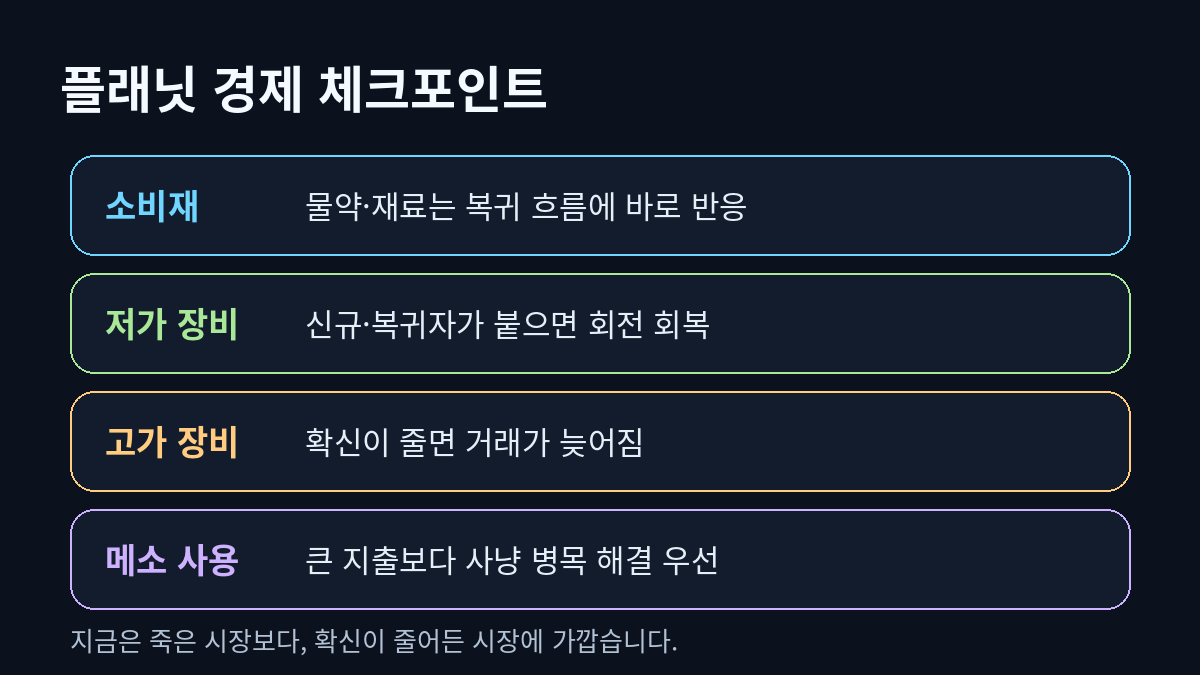 메이플플래닛 경제 체크포인트