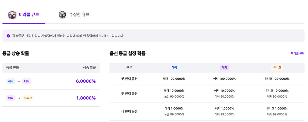 메이플플래닛 장비 교체 가이드 — 직업별 무기 바꾸는 레벨, 자쿰의 투구, 경매장 시세와 상점 1/10 썸네일