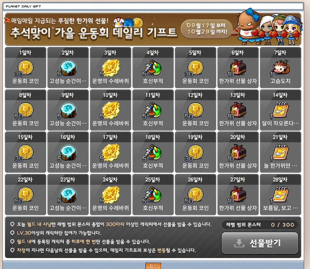 메이플플래닛 이벤트 716번 이미지에서 데일리 기프트 창 부분을 잘라낸 부분. 위쪽 띠에 '매일매일 지급되는 푸짐한 한가위 선물!', '추석맞이 가을 운동회 데일리 기프트', '09월 17일부터 10월 29일까지!'라고 적혀 있습니다. 아래로 1일차부터 28일차까지 한 줄에 일곱 칸씩 네 줄이 있습니다. 첫 줄은 운동회 코인 30, 고성능 순간이… 5, 운명의 수레바퀴 5, 호신부적 5, 운동회 코인 30, 한가위 선물 상자 10, 고슴도치 1이고, 둘째 줄은 운동회 코인 50, 고성능 순간이… 5, 운명의 수레바퀴 5, 호신부적 5, 운동회 코인 50, 한가위 선물 상자 10, 달이 차오른다… 1입니다. 셋째 줄은 첫 줄과 같고 마지막 칸만 '늘 한가위만 …' 1, 넷째 줄은 둘째 줄과 같고 마지막 칸만 '보름달, 보고 …' 1입니다. 맨 아래에는 레벨 범위 몬스터 300마리, LV.30 이상, 월드 내 캐릭터 중 하루에 한 번, 자정이 지나면 다음날 선물을 받을 수 있고 보상은 변동될 수 있다는 안내와 '레벨 범위 몬스터 0 / 300' 표시, '선물받기' 버튼이 있습니다.