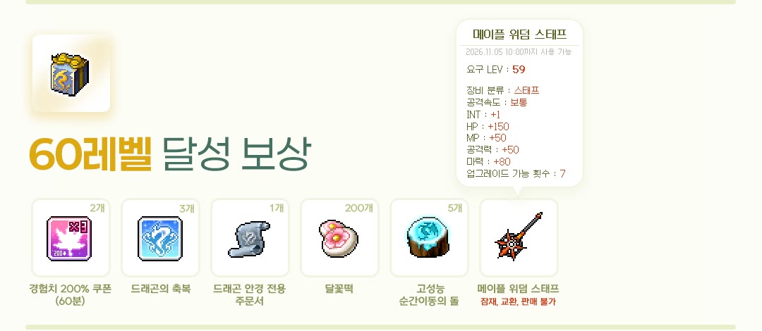 메이플플래닛 에반 스텝업 이벤트의 60레벨 달성 보상 안내입니다. 보상 상자 아래에 경험치 200% 쿠폰(60분) 2개, 드래곤의 축복 3개, 드래곤 안경 전용 주문서 1개, 달꽃떡 200개, 고성능 순간이동의 돌 5개, 메이플 위덤 스태프가 있습니다. 오른쪽 말풍선에는 메이플 위덤 스태프의 능력치(요구 LEV 59, INT +1, HP +150, MP +50, 공격력 +50, 마력 +80, 업그레이드 가능 횟수 7)가 적혀 있고, 스태프 아래에 '잠재, 교환, 판매 불가'라고 적혀 있습니다.