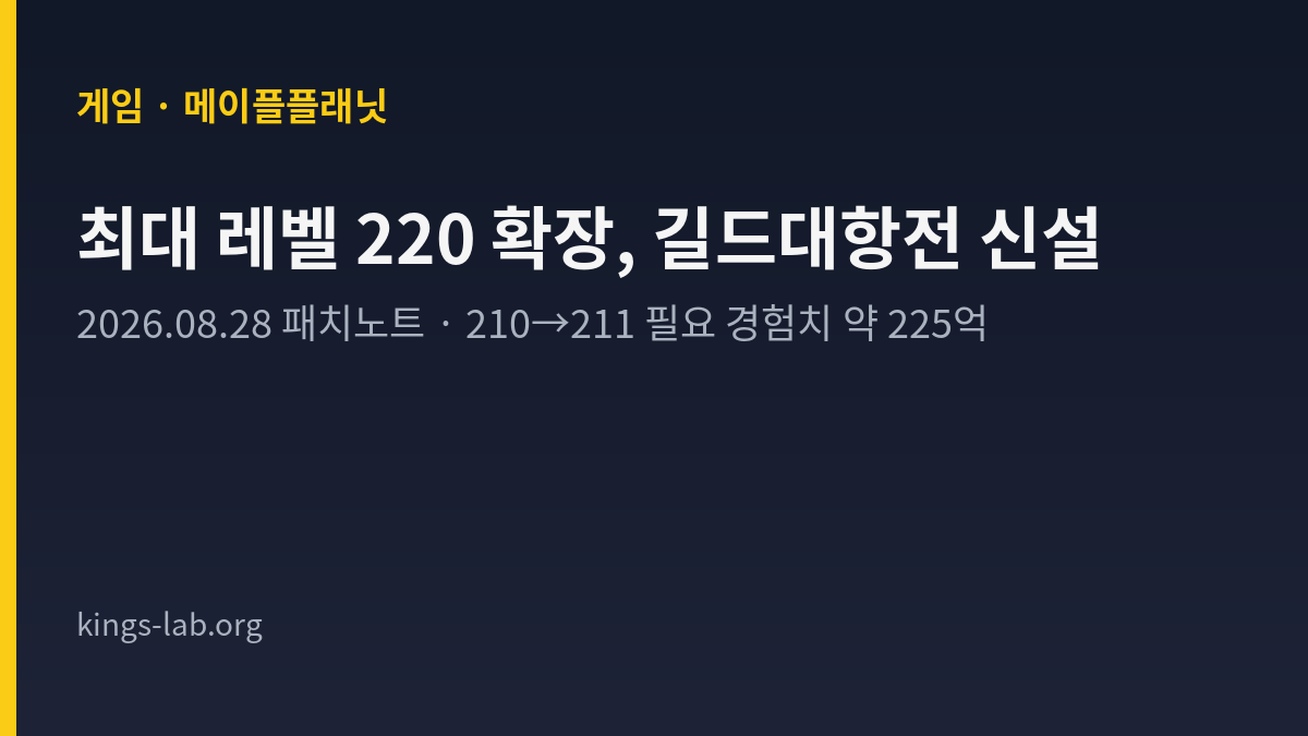 메이플플래닛 최대 레벨 220 확장과 길드대항전 신설을 정리한 King's Lab 타이틀 카드