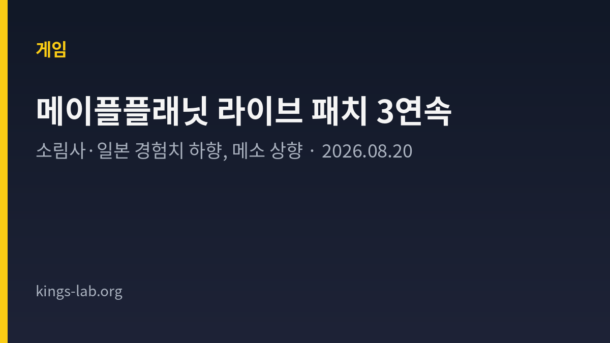 메이플플래닛 8월 18일 업데이트 이후 라이브 패치 세 번과 경험치 하향·메소 상향을 정리한 King's Lab 타이틀 카드