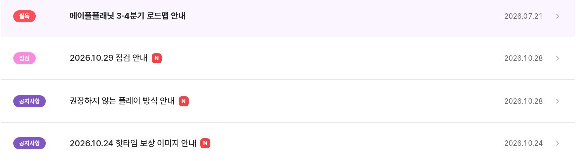 메이플플래닛 공식 홈페이지 공지사항 목록 윗부분을 캡처한 화면이에요. 맨 위에 필독 표시가 붙은 '메이플플래닛 3·4분기 로드맵 안내'(2026.07.21)가 있고, 그 아래로 '2026.10.29 점검 안내'(2026.10.28), '권장하지 않는 플레이 방식 안내'(2026.10.28), '2026.10.24 핫타임 보상 이미지 안내'(2026.10.24)가 한 줄씩 있어요. 아래 세 줄 제목 옆에는 빨간 N 표시가 붙어 있어요.