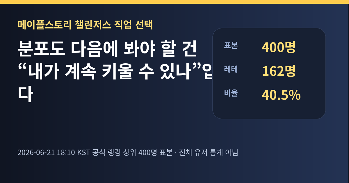 챌린저스 직업 선택 요약 카드