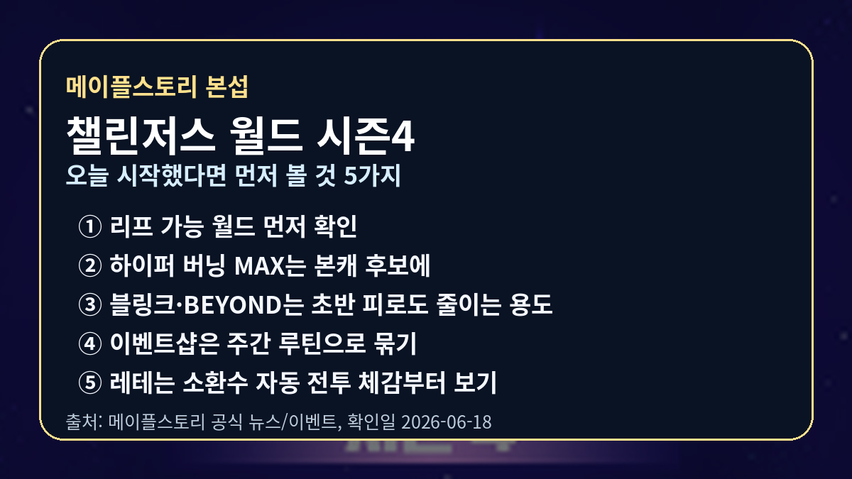 챌린저스 월드 시즌4 시작 전 체크 카드