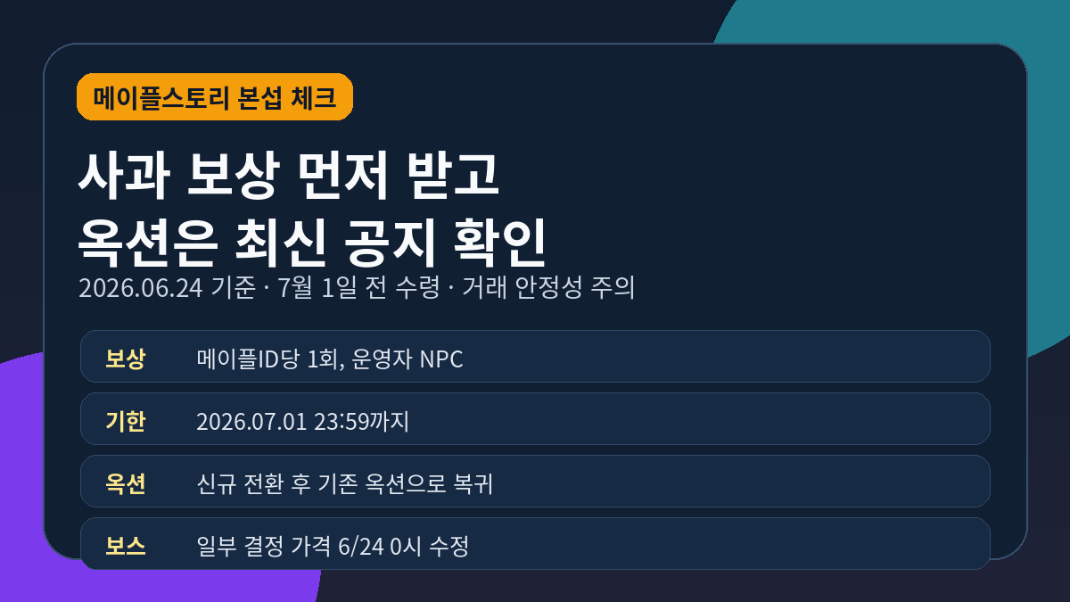 메이플스토리 사과 보상과 옥션 이슈 요약 카드