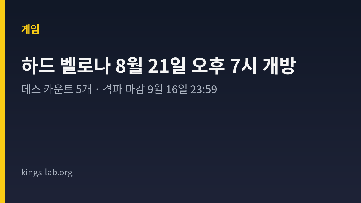메이플스토리 하드 벨로나 8월 21일 오후 7시 개방과 난도별 수치를 정리한 King's Lab 타이틀 카드