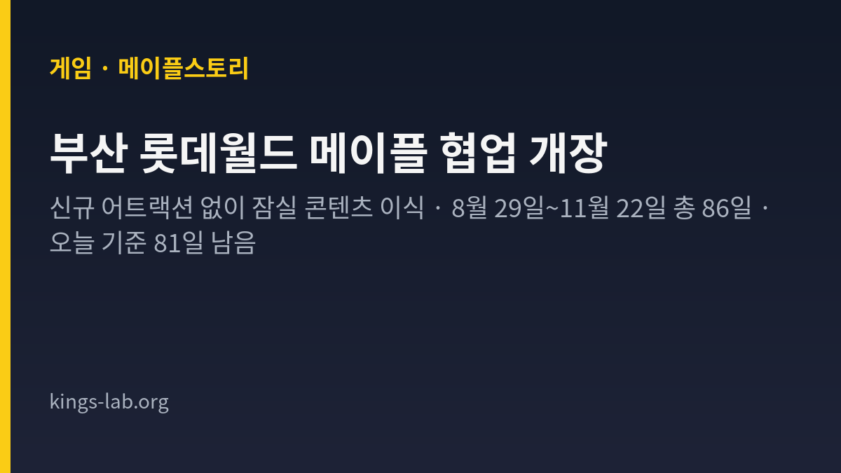 부산 롯데월드 메이플스토리 협업 개장 내용과 남은 기간을 정리한 King's Lab 자체 제작 타이틀 카드