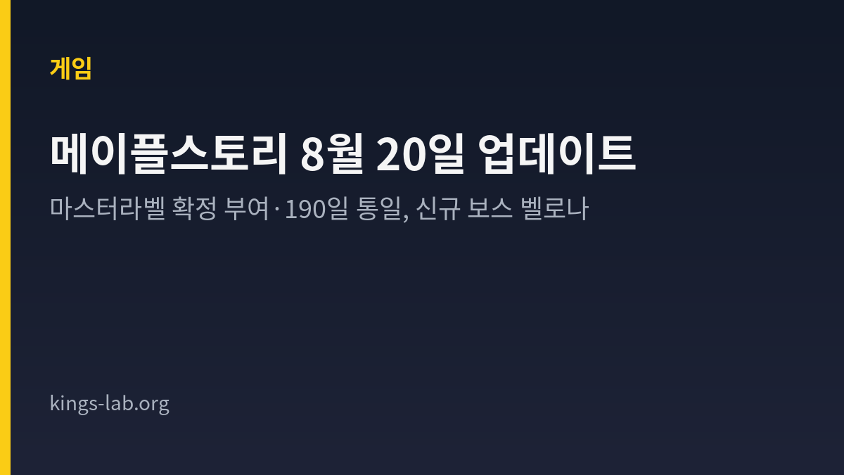 메이플스토리 8월 20일 업데이트의 마스터라벨 개편과 신규 보스 벨로나를 정리한 King's Lab 타이틀 카드