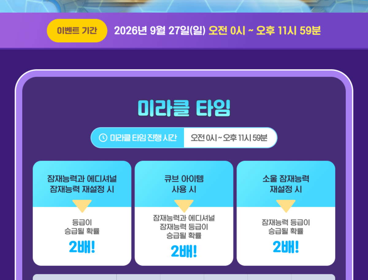 9월 27일 미라클 타임은 등급 상승 확률이 2배인데 보장 횟수는 한 번에 1씩만 쌓입니다 썸네일