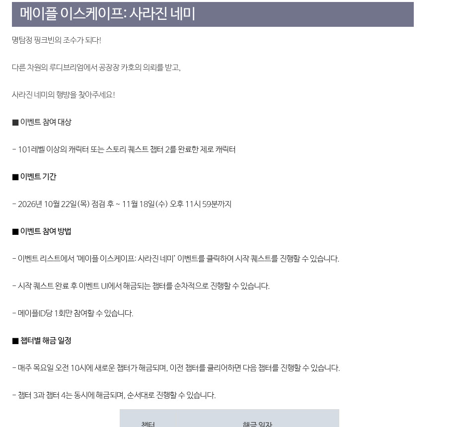 메이플스토리 테스트월드 패치노트 1.2.207의 '메이플 이스케이프: 사라진 네미' 항목을 그대로 캡처한 화면이에요. 회색 제목 띠 아래에 명탐정 핑크빈의 조수가 된다는 소개 문구가 있고, 이벤트 참여 대상(101레벨 이상 또는 스토리 퀘스트 챕터 2를 완료한 제로), 이벤트 기간(10월 22일 점검 후 ~ 11월 18일 오후 11시 59분), 참여 방법(메이플ID당 1회)이 적혀 있어요. 아래에는 챕터별 해금 일정 표가 있고 챕터 1은 10월 22일 점검 후, 챕터 2는 10월 29일 오전 10시, 챕터 3과 4는 11월 5일 오전 10시로 적혀 있어요.