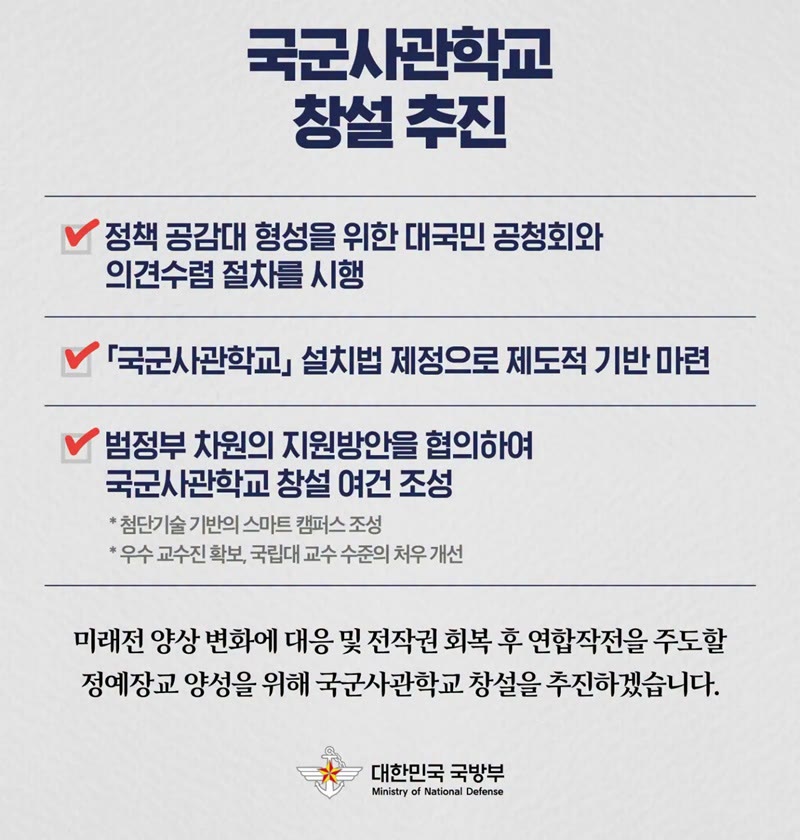 국방부 카드뉴스 「국군사관학교 창설 추진」: 대국민 공청회와 의견수렴, 국군사관학교 설치법 제정, 범정부 지원방안 협의(첨단기술 스마트 캠퍼스, 국립대 교수 수준 처우) 세 항목