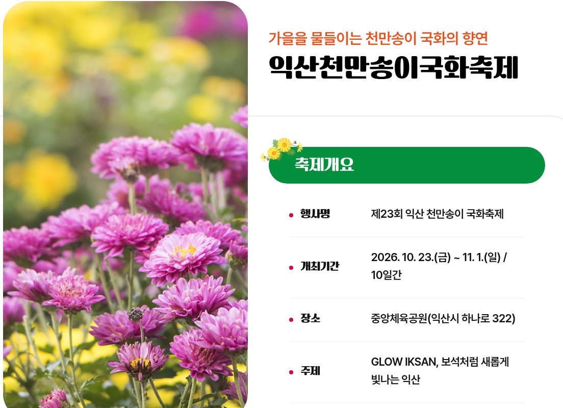 익산 천만송이 국화축제 공식 홈페이지 축제개요 페이지를 캡처했어요. 왼쪽에 국화 사진이 있고, 오른쪽에 행사명 제23회 익산 천만송이 국화축제, 개최기간 2026.10.23.(금)~11.1.(일) 10일간, 장소 중앙체육공원, 주제 GLOW IKSAN 보석처럼 새롭게 빛나는 익산이 적혀 있어요.
