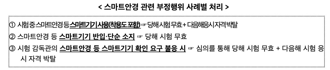 교육부 같은 보도참고자료의 「< 스마트안경 관련 부정행위 사례별 처리 >」 상자를 캡처했어요. ① 시험 시간 중 스마트안경 등 스마트기기를 사용(착용 포함)하는 경우 당해 시험 무효 및 다음 연도 응시자격 정지, ② 반입하거나 단순 소지한 경우 당해 시험 무효, ③ 감독관의 확인 요청을 거부한 경우 심의를 거쳐 당해 시험 무효 및 다음 연도 응시자격 정지라고 적혀 있어요.
