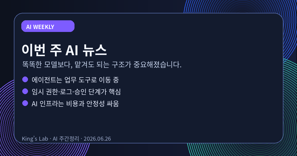 이번 주 AI 뉴스 정리 — 이제는 “똑똑한 AI”보다 “맡겨도 되는 구조”가 중요합니다 썸네일