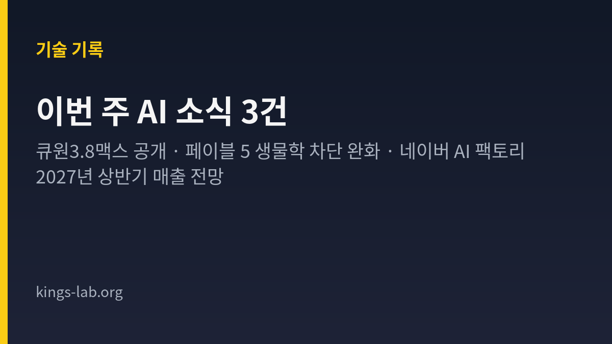 큐원3.8맥스 공개, 페이블 5 생물학 차단 완화, 네이버 AI 팩토리 2027년 상반기 매출 전망 세 가지를 정리한 주간 AI 소식 타이틀 카드