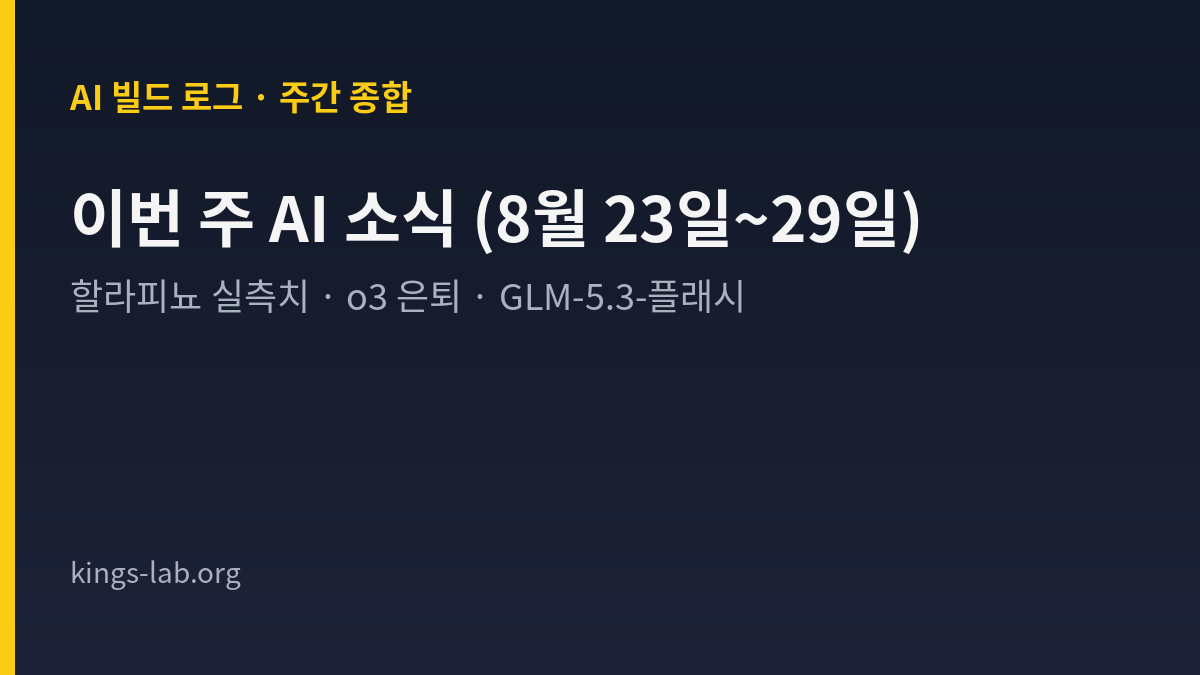 어두운 배경에 이번 주 AI 소식(8월 23일~29일)과 할라피뇨 실측치·o3 은퇴·GLM-5.3-플래시가 적힌 King's Lab 주간 종합 타이틀 카드