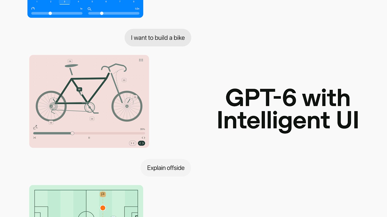 OpenAI GPT-6 발표 대표 이미지