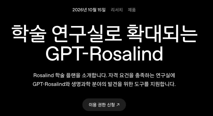 오픈AI 한국어 페이지 「학술 연구실로 확대되는 GPT-Rosalind」 첫 화면을 캡처했어요. 2026년 10월 15일 날짜와 리서치·제품 분류, 로절린드 학술 플랜을 소개하는 설명과 「이용 권한 신청」 버튼이 보여요.